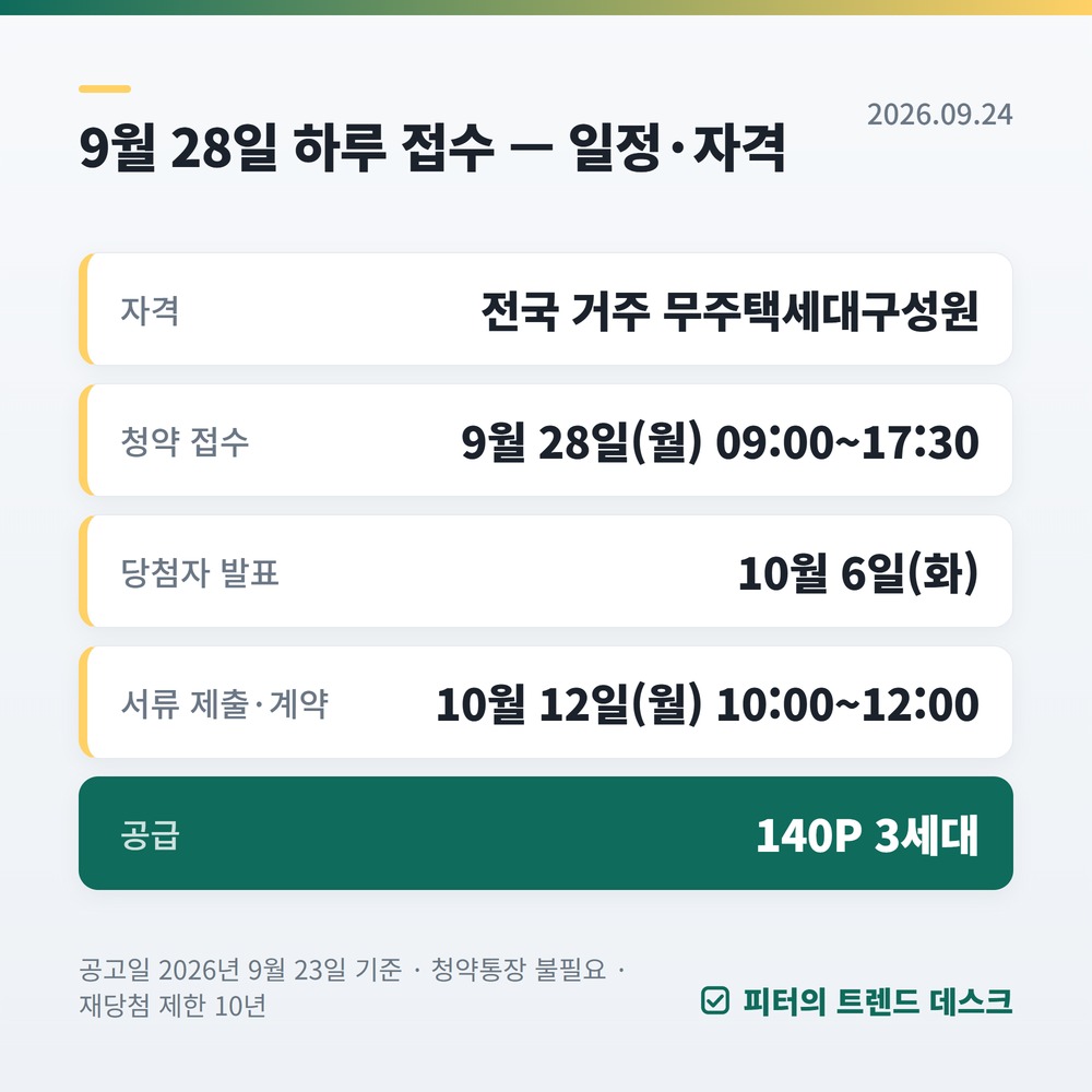 아크로 리버스카이 무순위(2차) 49억 2,800만 원, 대출 한도 2억 원이면 현금은 47억 2,800만 원 사진 1