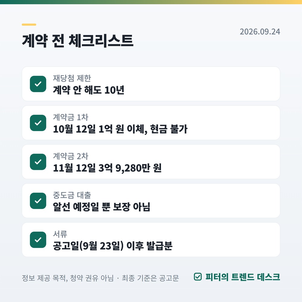 아크로 리버스카이 무순위(2차) 49억 2,800만 원, 대출 한도 2억 원이면 현금은 47억 2,800만 원 사진 3