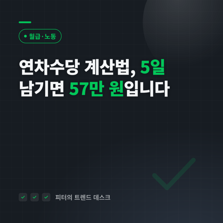 연차수당 계산법, 5일 남기면 57만 원입니다
