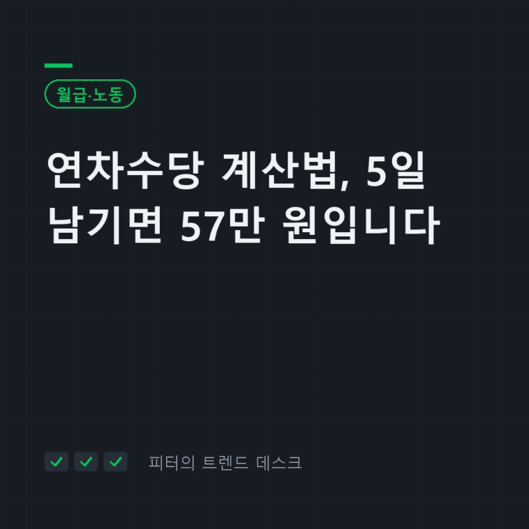 연차수당 계산법, 5일 남기면 57만 원입니다