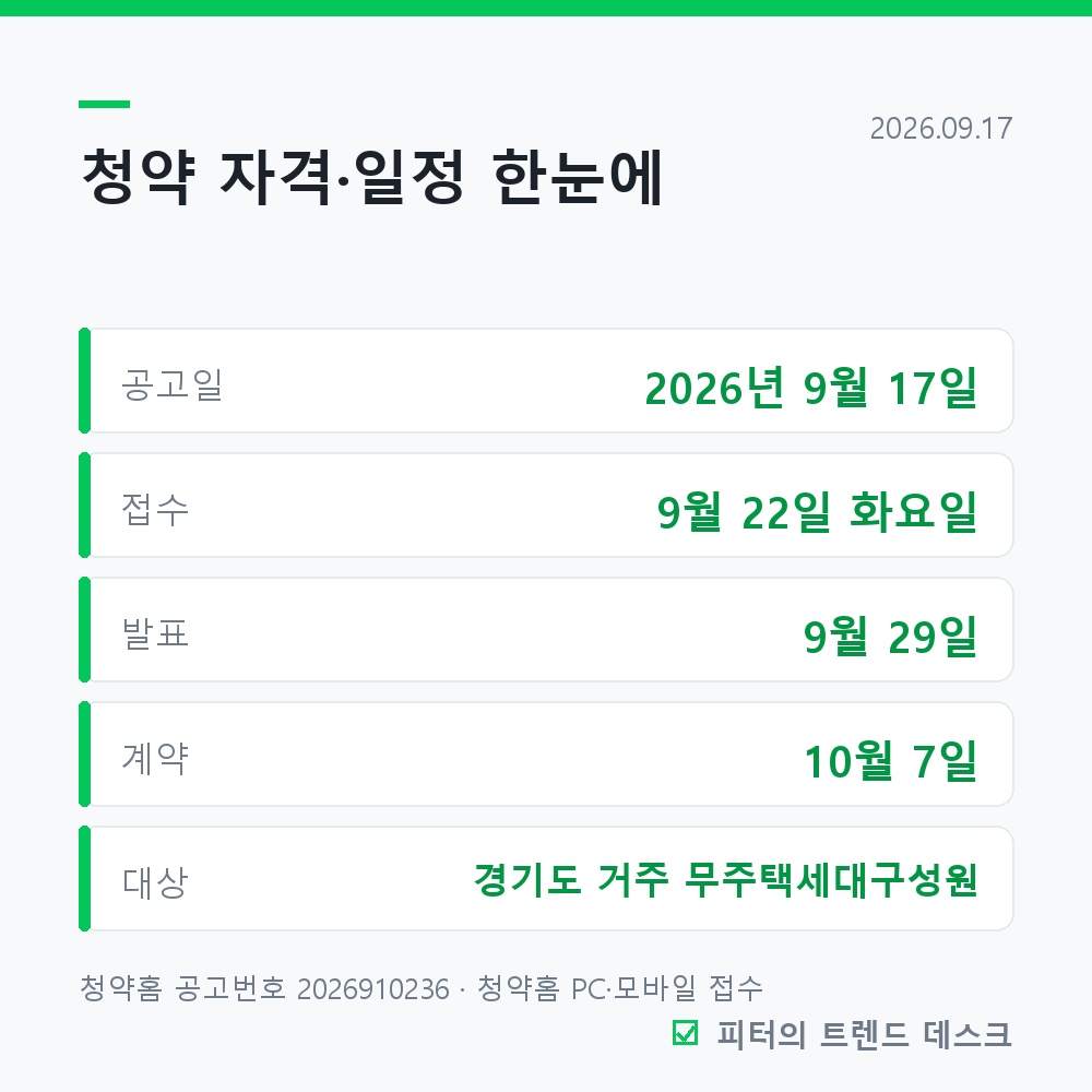 광명 철산자이 무순위 청약 9월 22일, 분양가 7억 1,700만~8억 800만 사진 1
