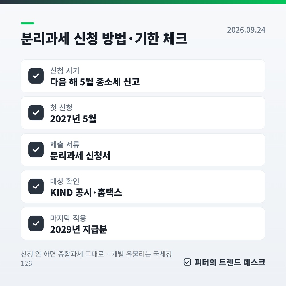배당소득 분리과세 2026 — 신청서 없이는 14~30% 세율 적용이 안 됩니다 사진 2