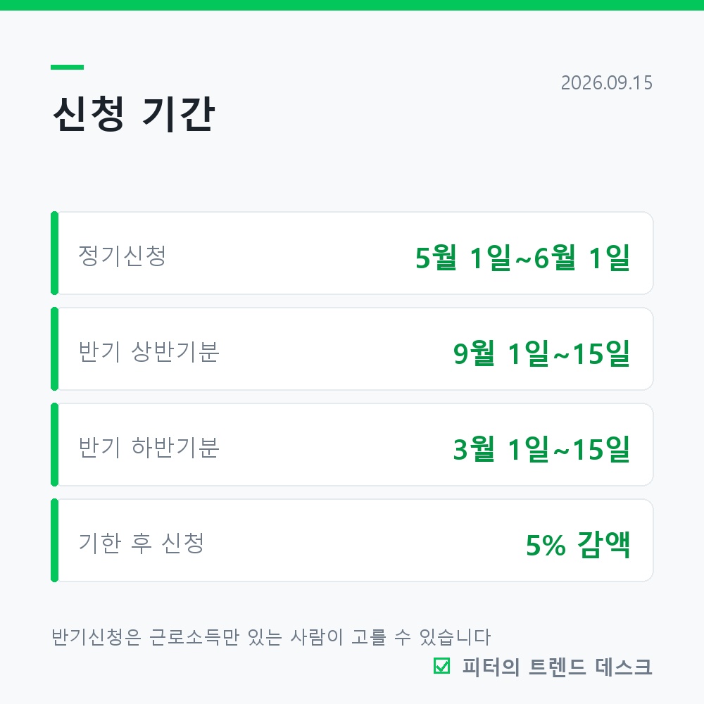 근로장려금, 맞벌이면 최대 330만 원인데 신청 안 하면 0원입니다 사진 3