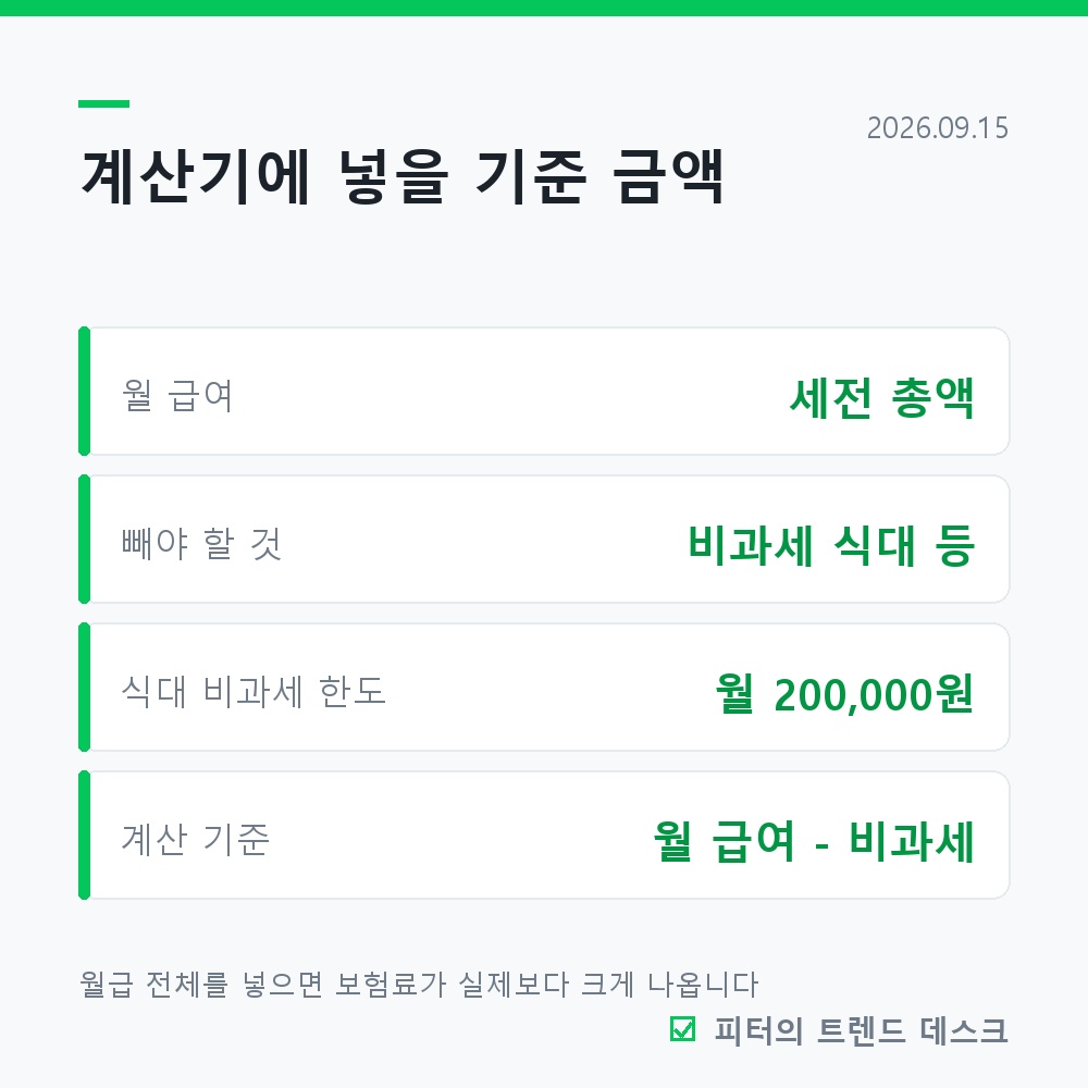 4대보험 계산기로 내 명세서 검산하기, 월급의 9%가 맞나 사진 1