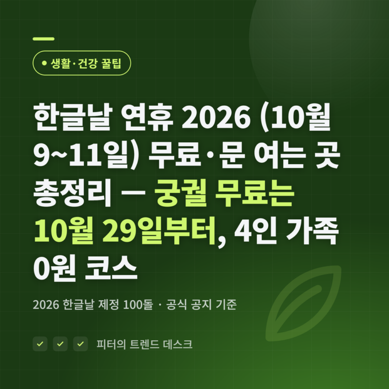 한글날 연휴 2026 궁궐 무료 개방 일정과 무료 박물관 5곳 (10월 9~11일)