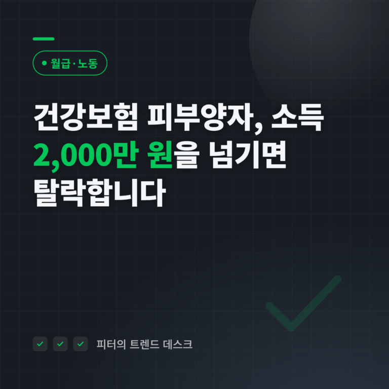 건강보험 피부양자, 소득 2,000만 원을 넘기면 탈락합니다