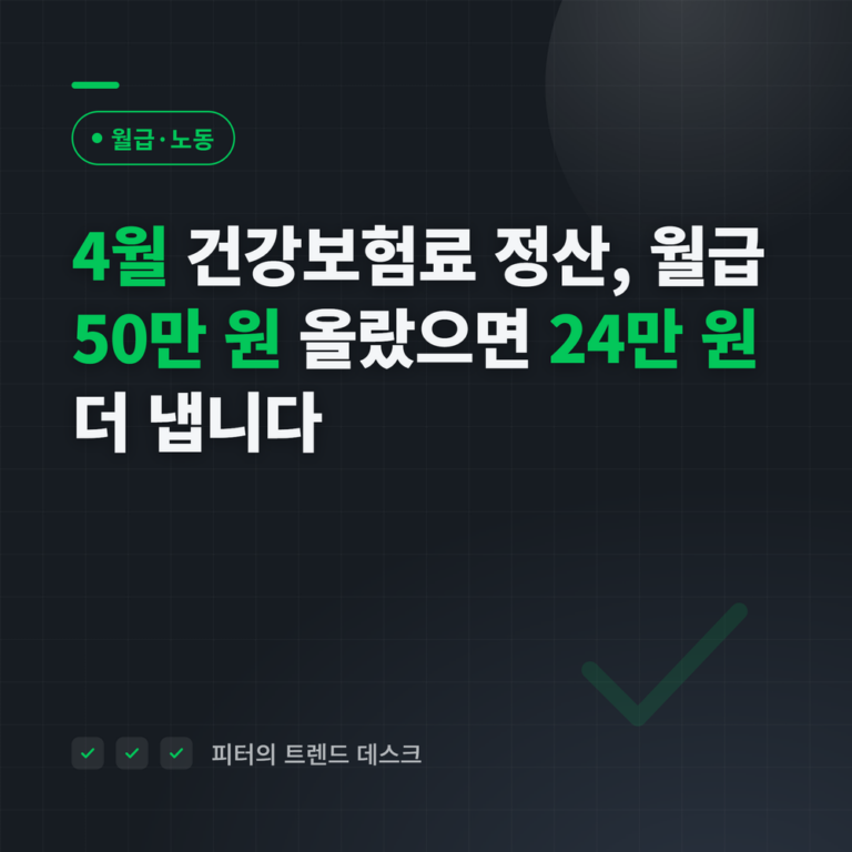 4월 건강보험료 정산, 월급 50만 원 올랐으면 24만 원 더 냅니다