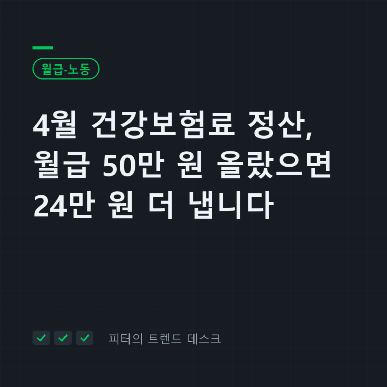 4월 건강보험료 정산, 월급 50만 원 올랐으면 24만 원 더 냅니다