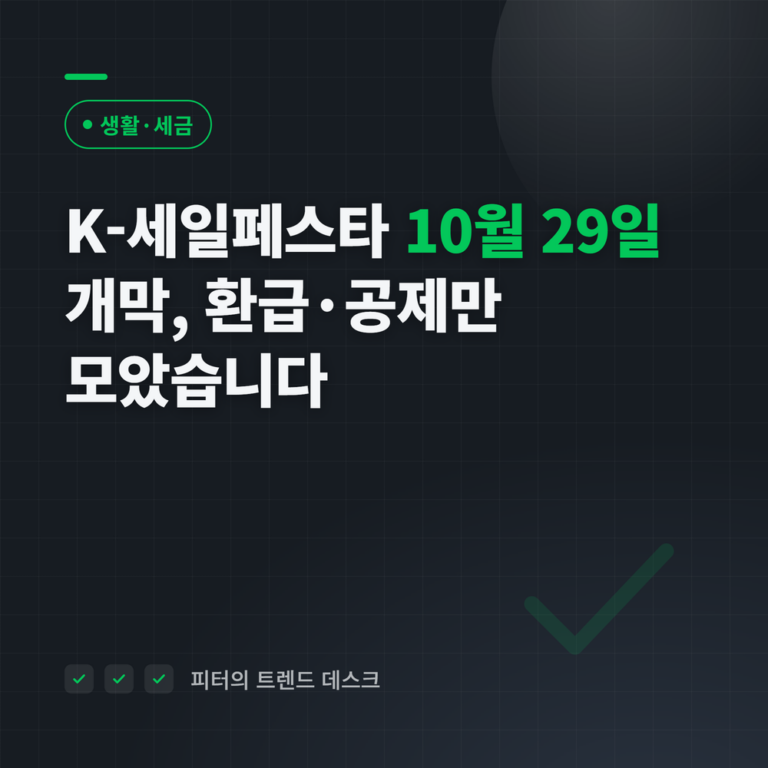 코리아 그랜드 페스티벌·K-세일페스타, 100만 원 쓰면 얼마 돌려받나요?