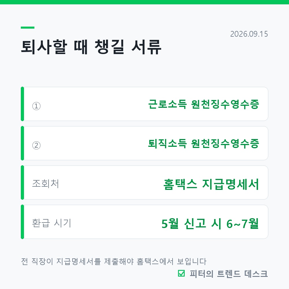 중도퇴사자 연말정산, 직접 챙기지 않으면 환급이 0원입니다 사진 3