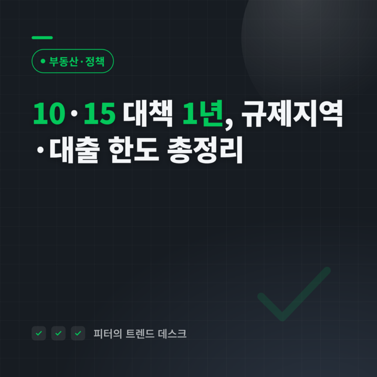 10·15 부동산 대책 1년, 규제지역 서울 25곳·경기 15곳과 주담대 한도 6억·4억·2억 총정리