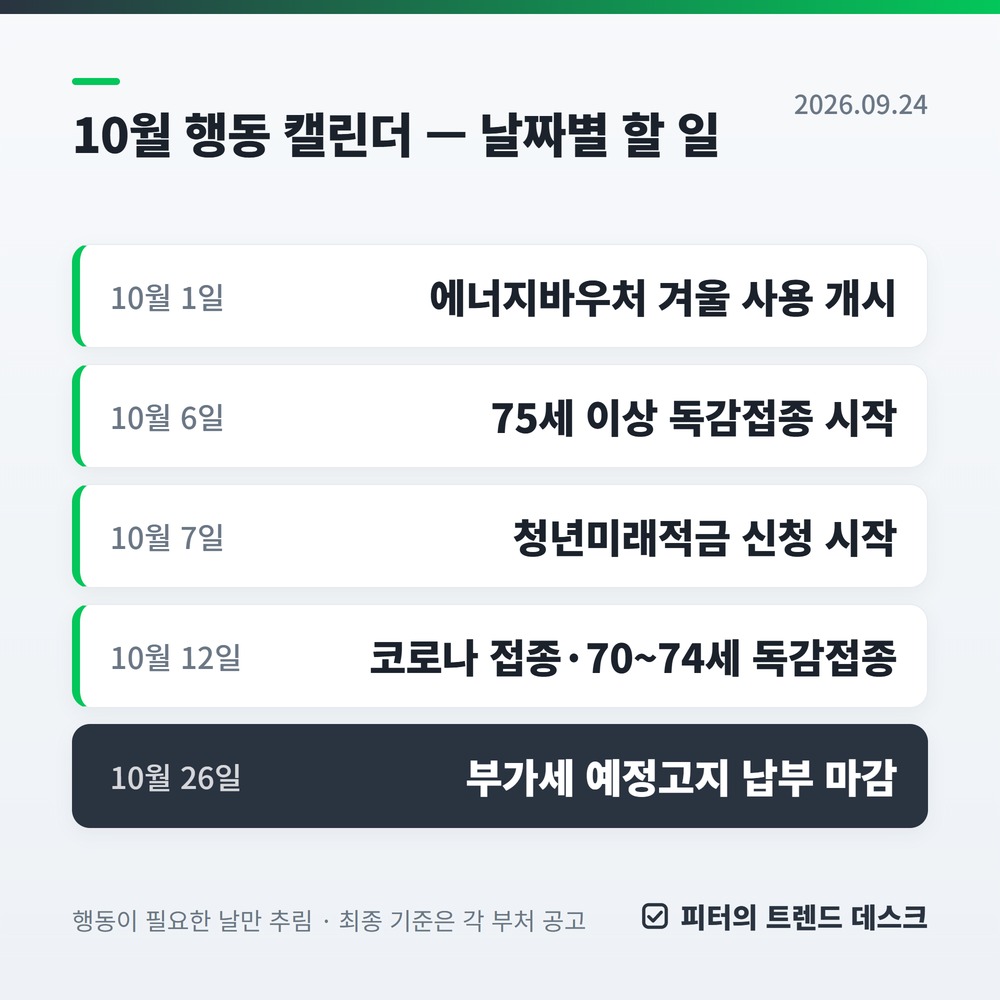 2026년 10월 달라지는 제도 9가지 — 시행일·대상·담당 부처 총정리 사진 2