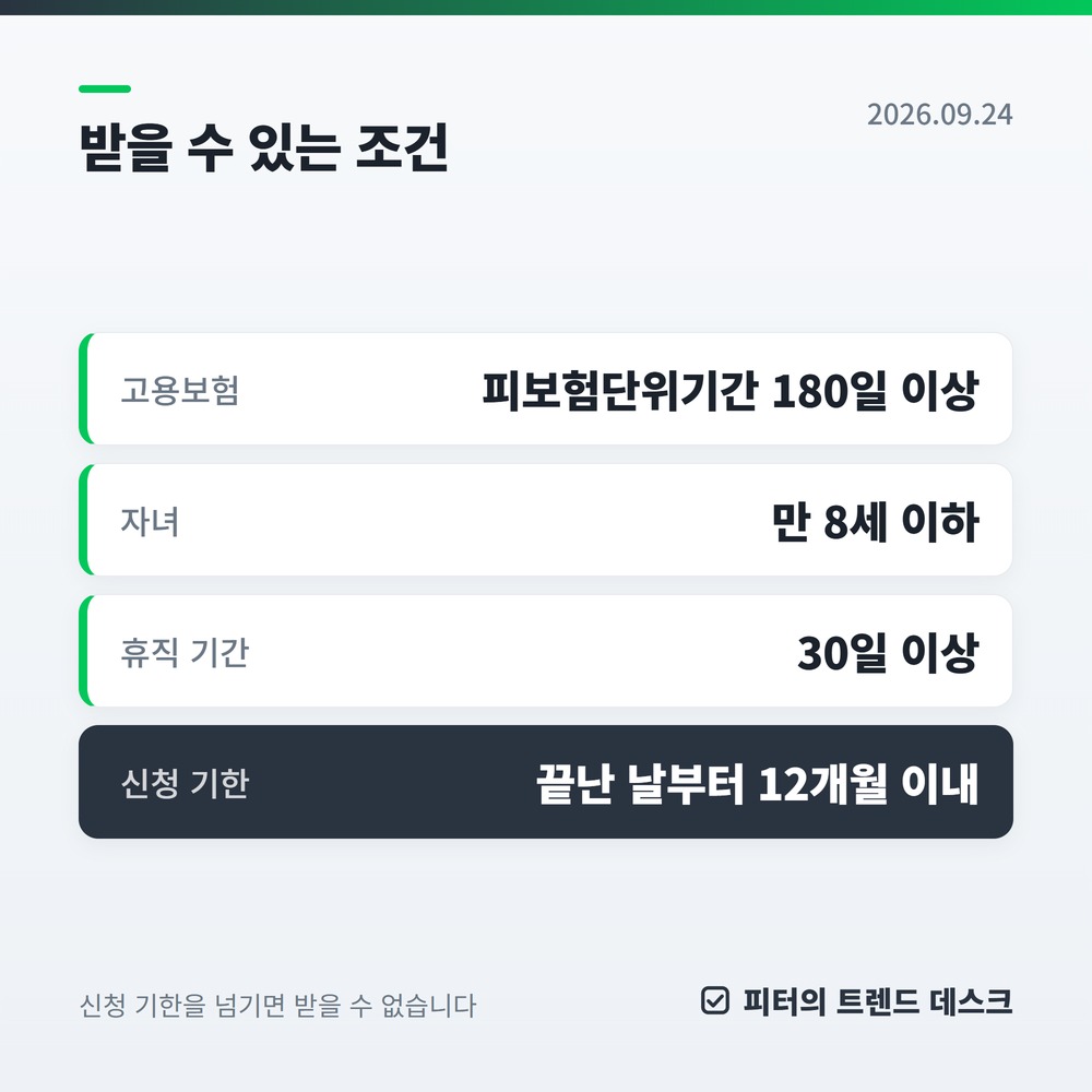 육아휴직급여, 첫 3개월은 월 250만 원까지 나옵니다 사진 3