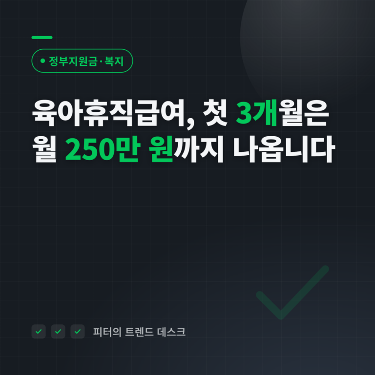 육아휴직급여, 첫 3개월은 월 250만 원까지 나옵니다