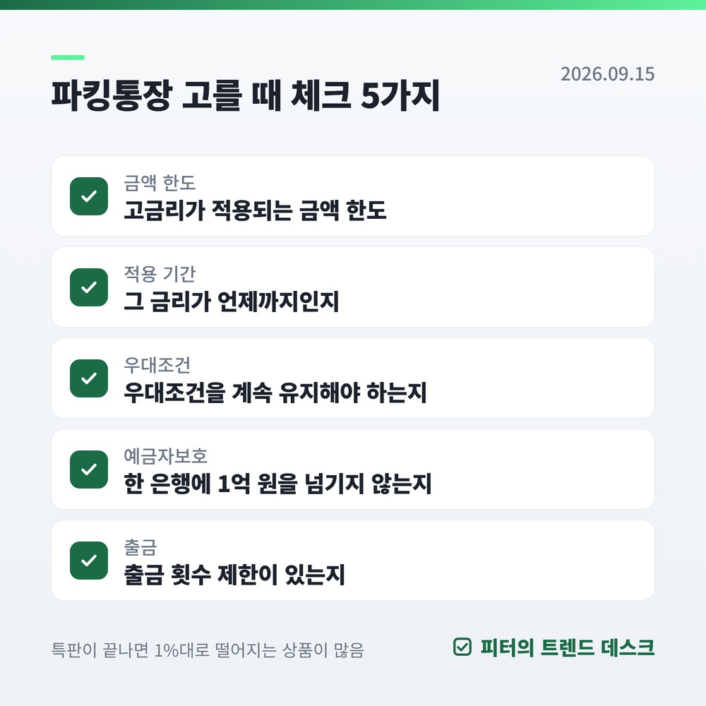 파킹통장 고르는 기준, 연 3%가 1.55%로 떨어지는 이유 사진 3