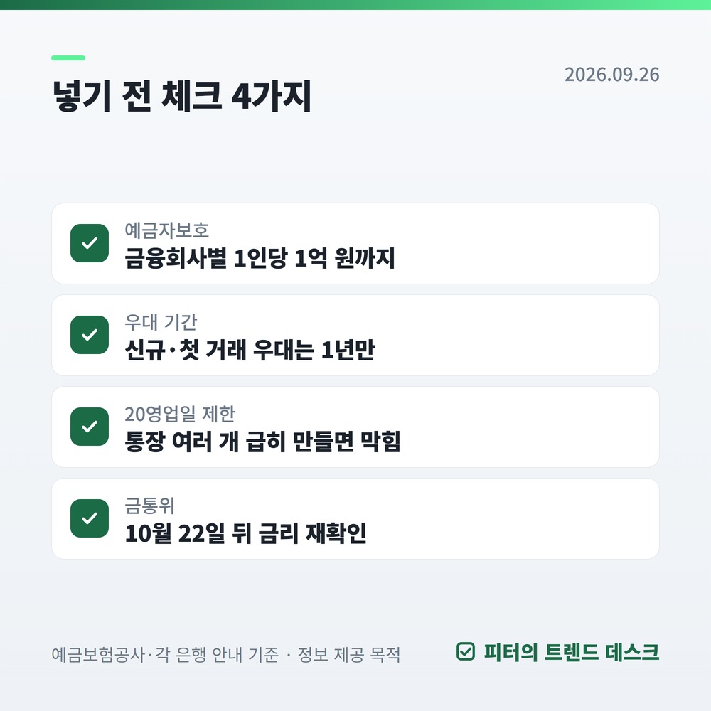 파킹통장 금리 비교 10월｜1,000만 원 월 25,033원 vs 7,063원 사진 3