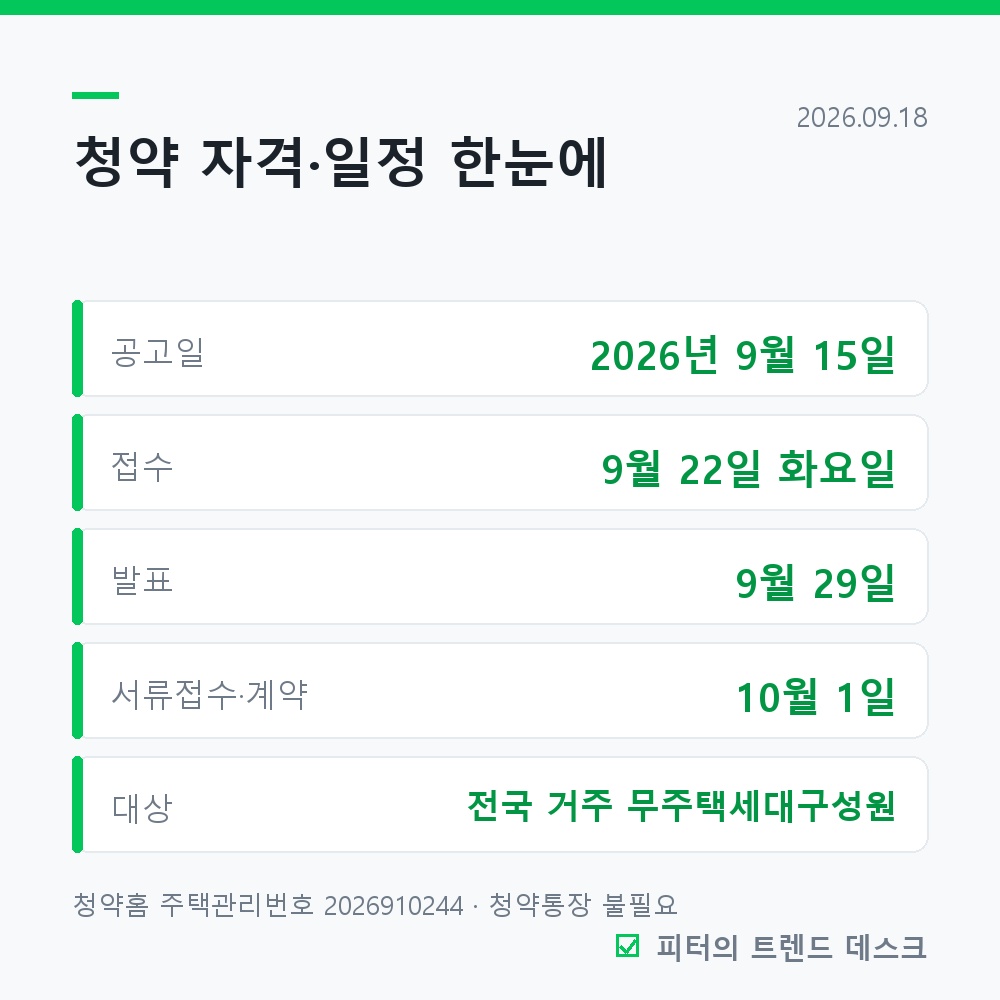 서울 미아 무순위 청약 9월 22일, 분양가 9억 1,800만~9억 5,300만 사진 1