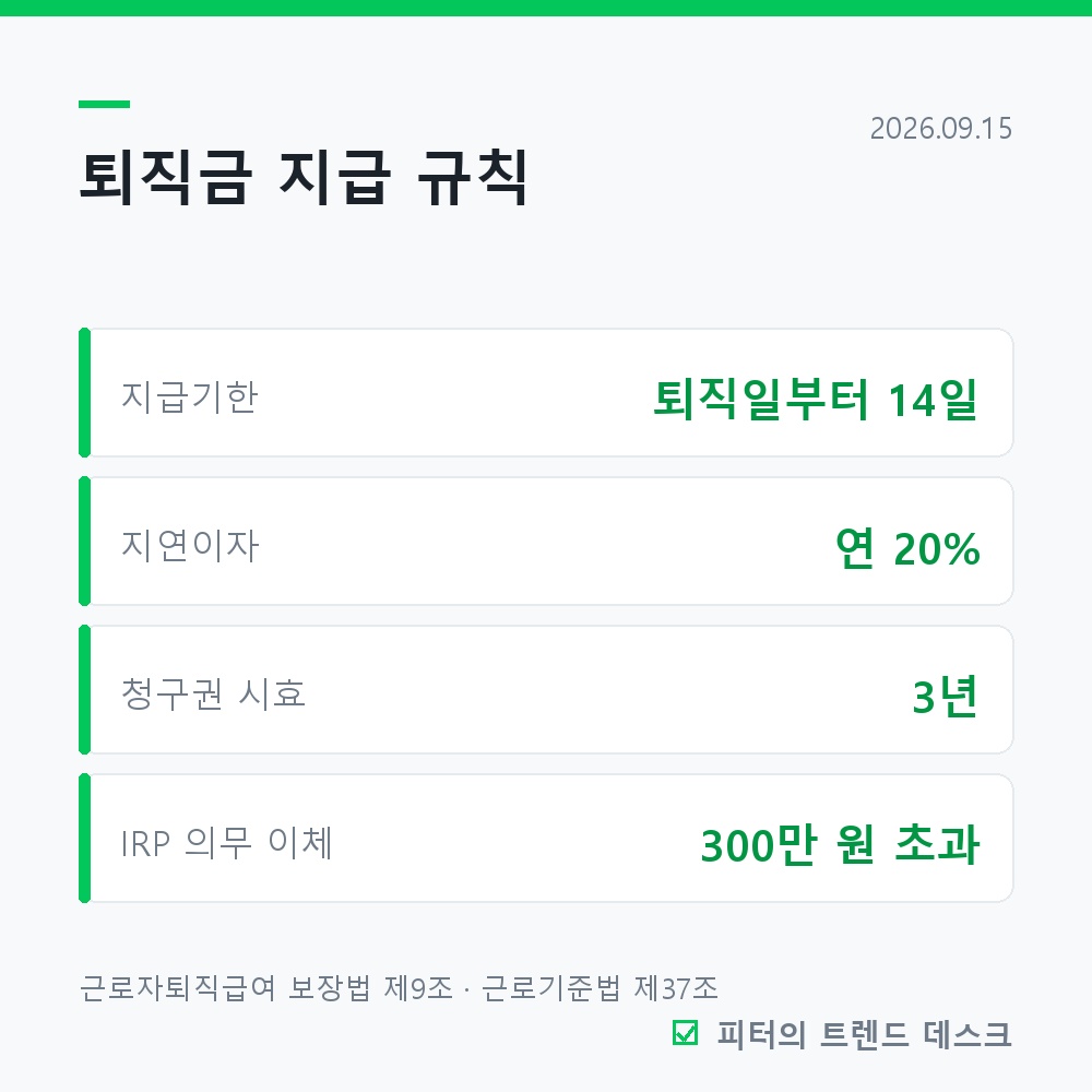 퇴직금 계산 방법 총정리, 월급 300만·3년이면 881만 원 (2026년) 사진 3