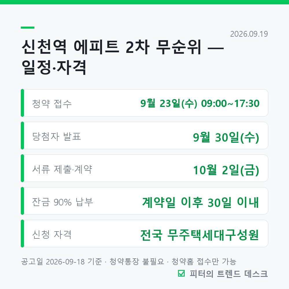 시흥 신천역 에피트 무순위 2차 9월 23일, 분양가 6억 5,320만~8억 5,290만 사진 1