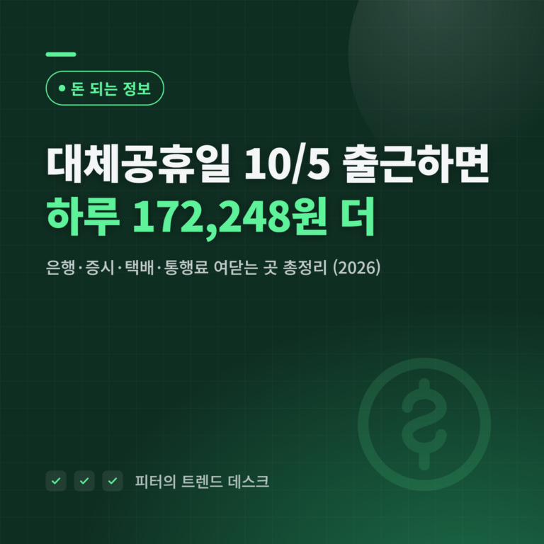 10월 5일 대체공휴일: 출근 수당 계산·은행 증시 택배 휴무 총정리 2026