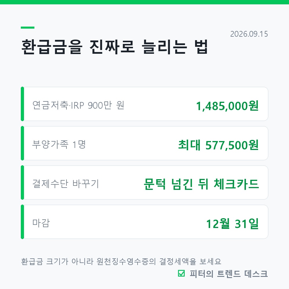 연말정산 환급금, 2월에 들어옵니다 (많이 받으면 손해인 이유) 사진 3