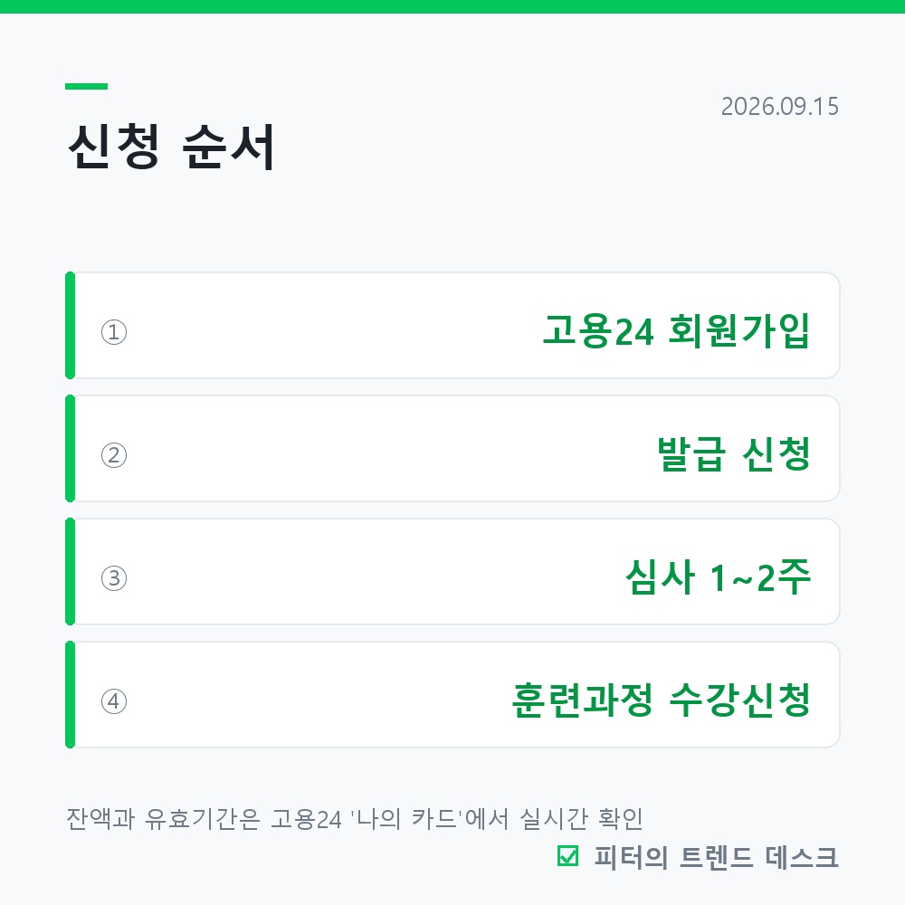 국민내일배움카드, 5년에 300만 원까지 나오는데 안 쓰면 사라집니다 사진 3