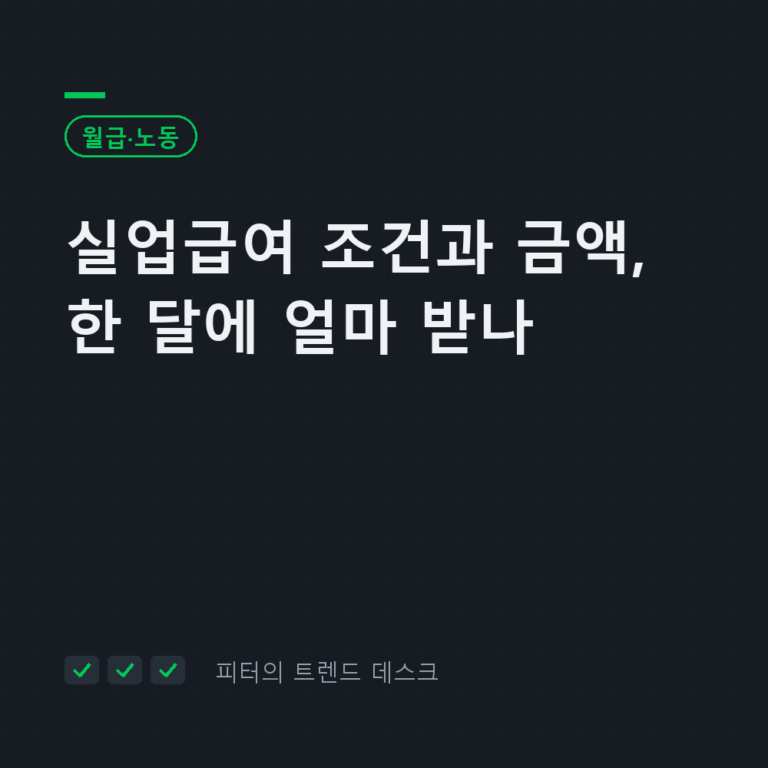 실업급여 조건·금액 2026｜4주 185만~191만 원, 월급 커도 같은 이유