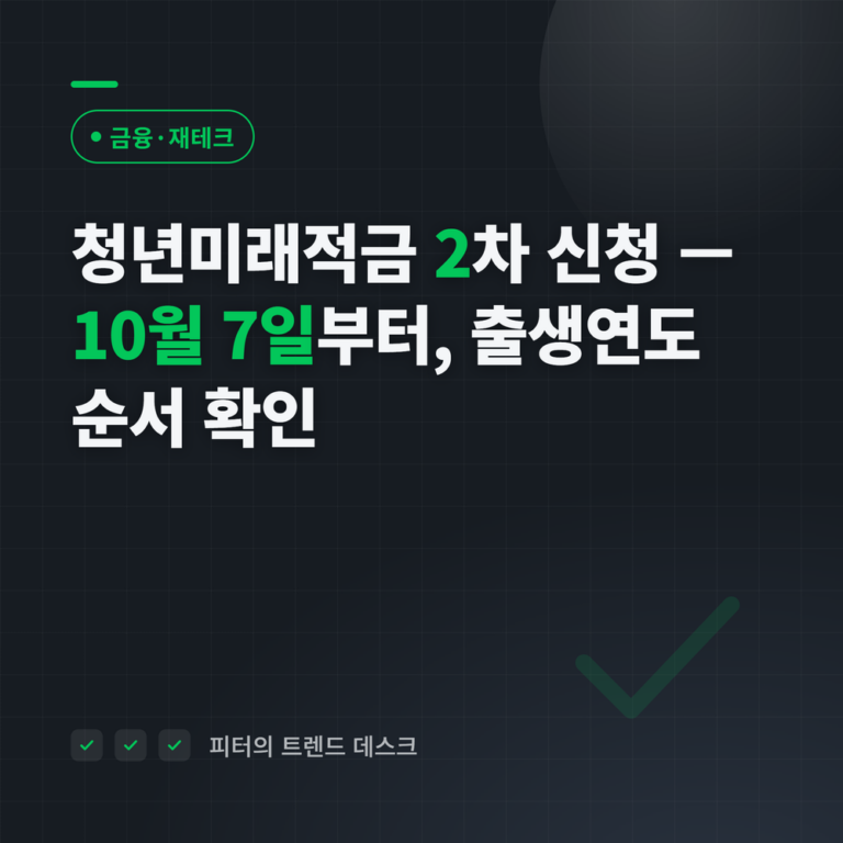 청년미래적금 2차 신청 10월 7~16일 — 출생연도 순서·자격·연 19.4% 계산 총정리