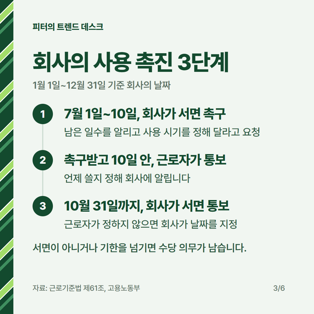 연차 소멸과 사용 촉진, 못 쓴 10일 1,148,325원은 언제 0원이 되나요? 사진 2