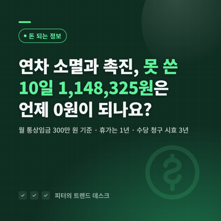 연차 소멸과 사용 촉진, 못 쓴 10일 1,148,325원은 언제 0원이 되나요?