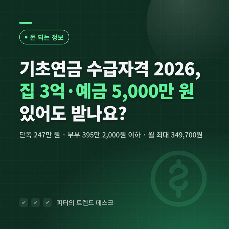 기초연금 수급자격 2026, 집 3억·예금 5,000만 원 있어도 받나요?