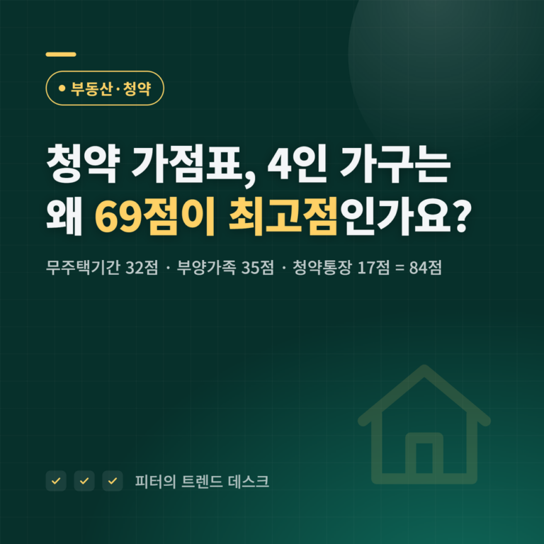 청약 가점표 2026년 기준, 4인 가구는 왜 69점이 최고점인가요?