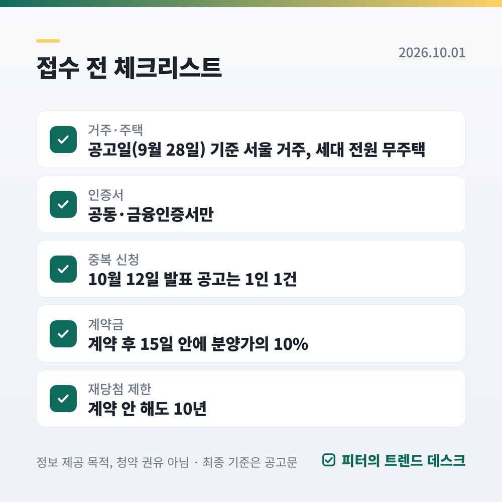 충정로역자이르네 무순위 10월 6일, 24억 집에 현금은 얼마 필요한가요? 사진 3