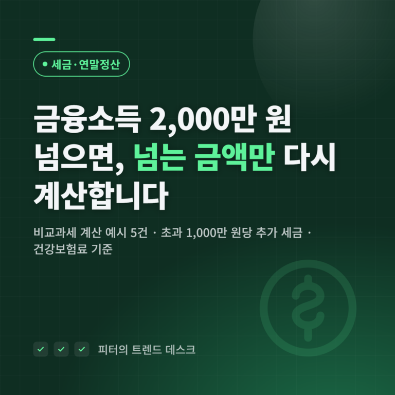 금융소득 종합과세 계산 방법, 이자·배당 3,000만 원이면 얼마 더 내나요?