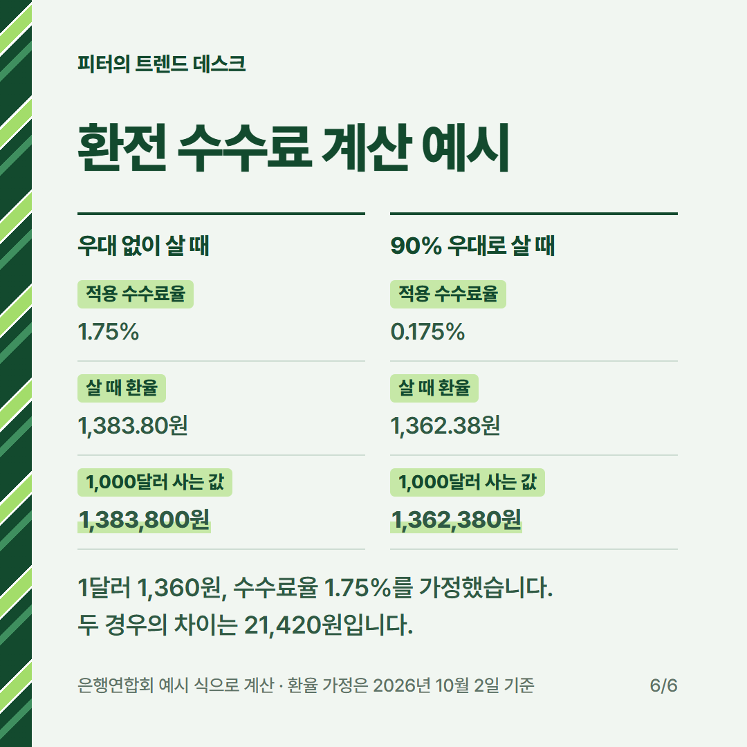 10월 FOMC 일정은 언제인가요? 29일 새벽 3시, 미국 기준금리와 내 대출 사진 5