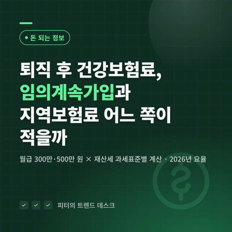 퇴직 후 건강보험료 계산, 월급 300만 원이면 임의계속가입이 유리한가요?