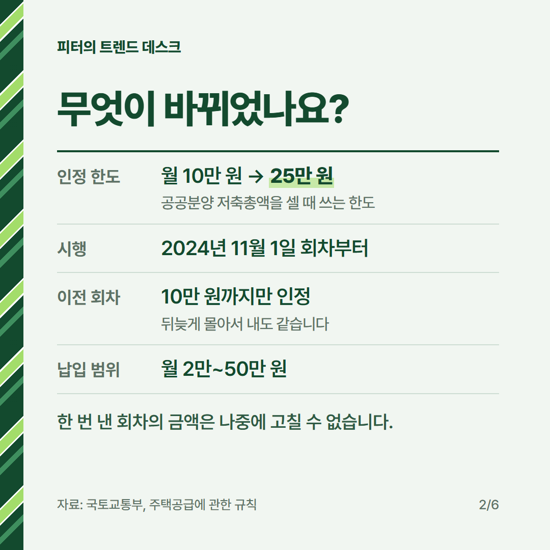 주택청약 월 25만 원, 넣어야 하나요? 납입인정금액·소득공제 300만 원 계산 사진 1