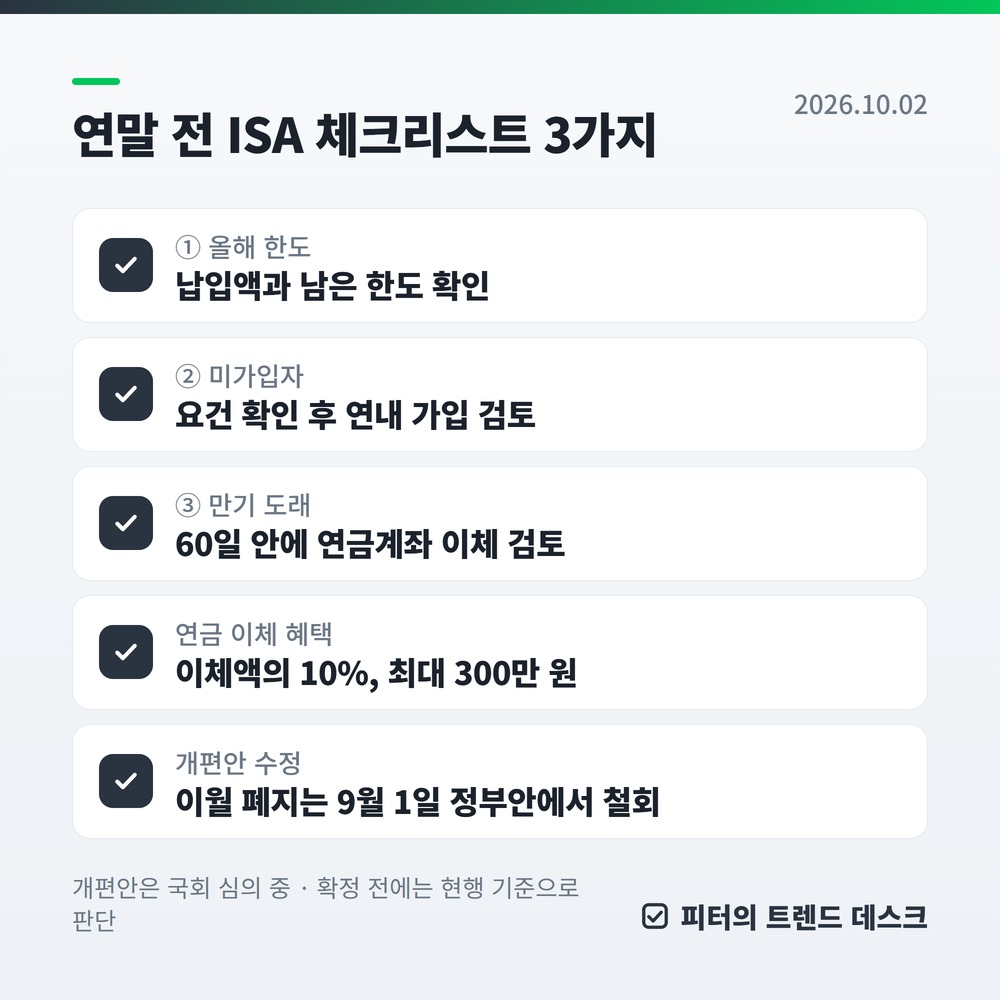 ISA 납입한도 연 4,000만 원? 시행된 적 없습니다 — 2026 개편안 팩트체크와 연말 전략 사진 2