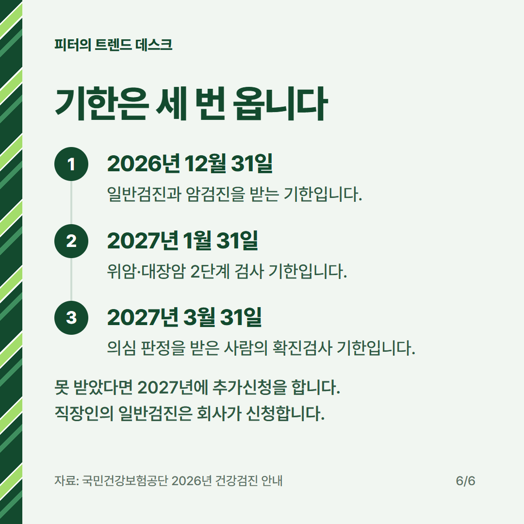 2026 국가건강검진 안 받으면 과태료 얼마인가요? 직장인만 1차 5만 원 사진 5