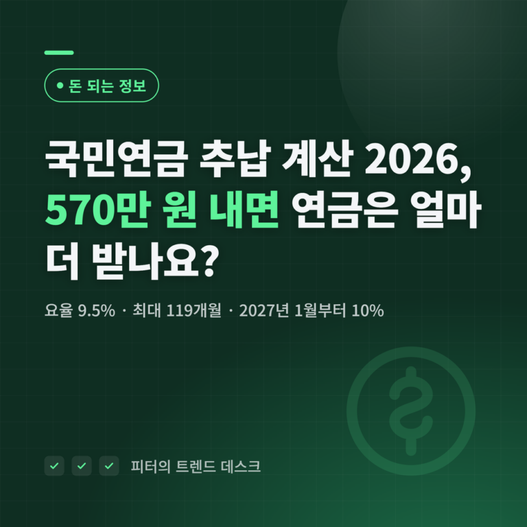 국민연금 추납 계산 2026, 570만 원 내면 연금은 얼마 더 받나요?