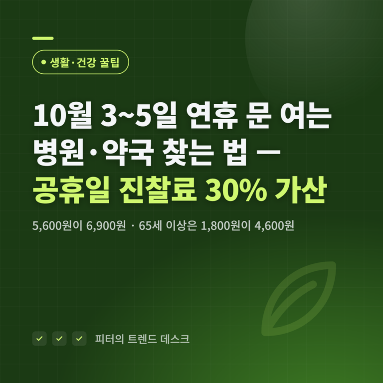 2026 개천절 연휴 병원·약국 총정리: E-Gen 검색법, 공휴일 가산 30%, 응급실 경증 90%