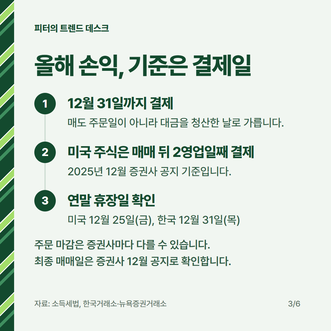 미국주식 양도세 250만 원 공제, 2026년 연말 매도 기한은 언제인가요? 사진 2