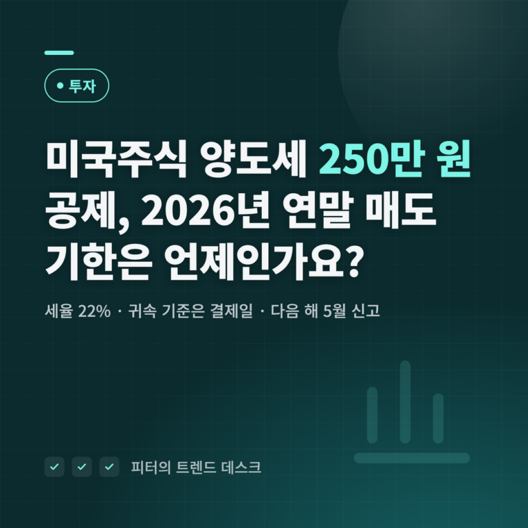 미국주식 양도세 250만 원 공제, 2026년 연말 매도 기한은 언제인가요?
