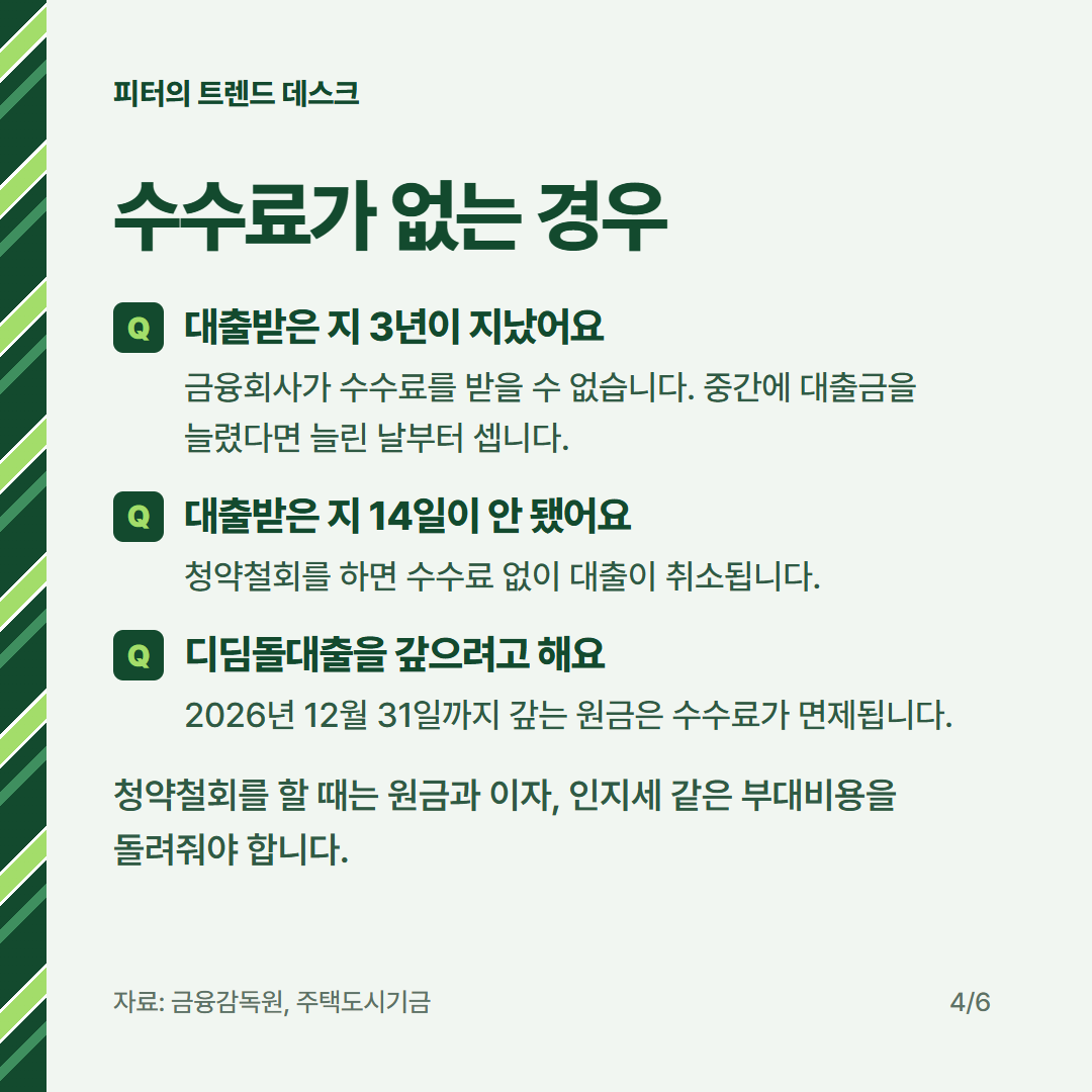 중도상환수수료 계산법과 면제 조건, 3억 원을 1년 뒤 갚으면 얼마 내나요? 사진 3