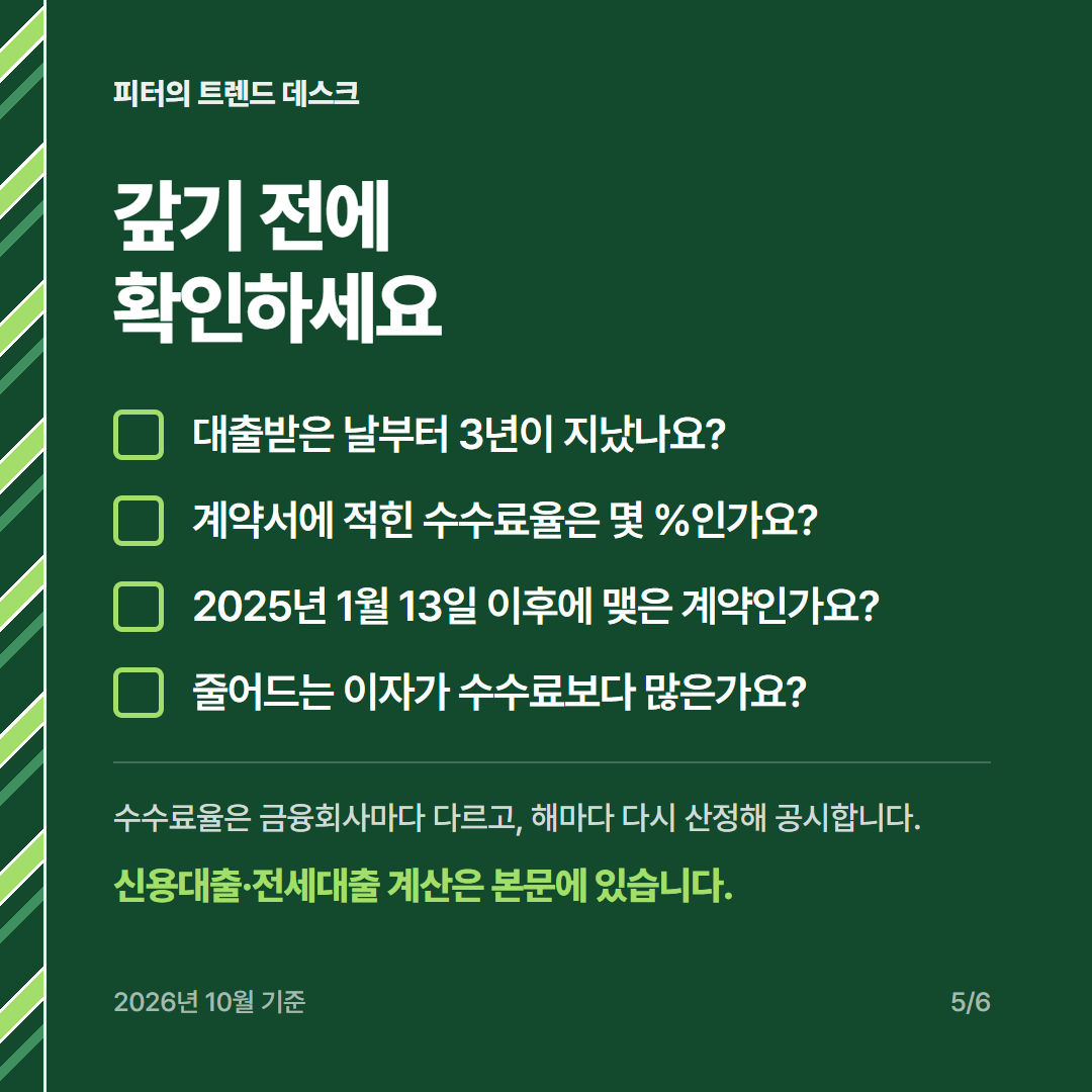 중도상환수수료 계산법과 면제 조건, 3억 원을 1년 뒤 갚으면 얼마 내나요? 사진 4