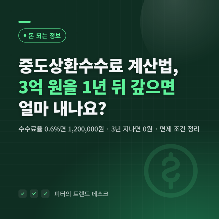 중도상환수수료 계산법과 면제 조건, 3억 원을 1년 뒤 갚으면 얼마 내나요?