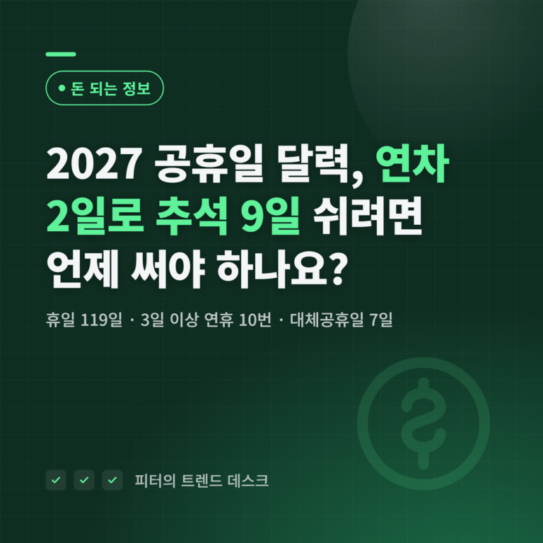 2027 공휴일 달력, 연차 2일로 추석 9일 쉬려면 언제 써야 하나요?
