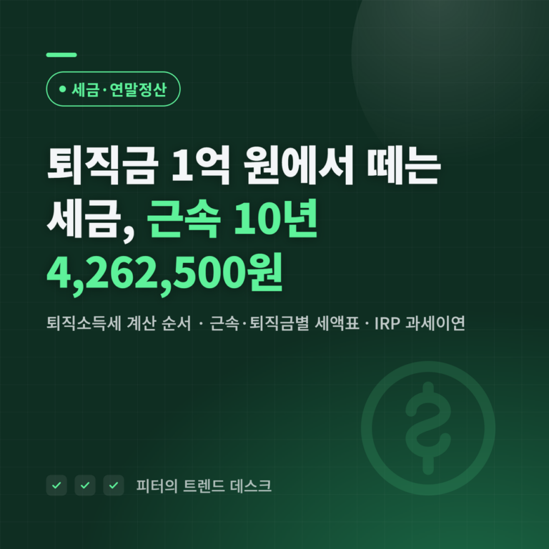 퇴직소득세 계산 방법, 퇴직금 1억 원·근속 10년이면 얼마 내나요?