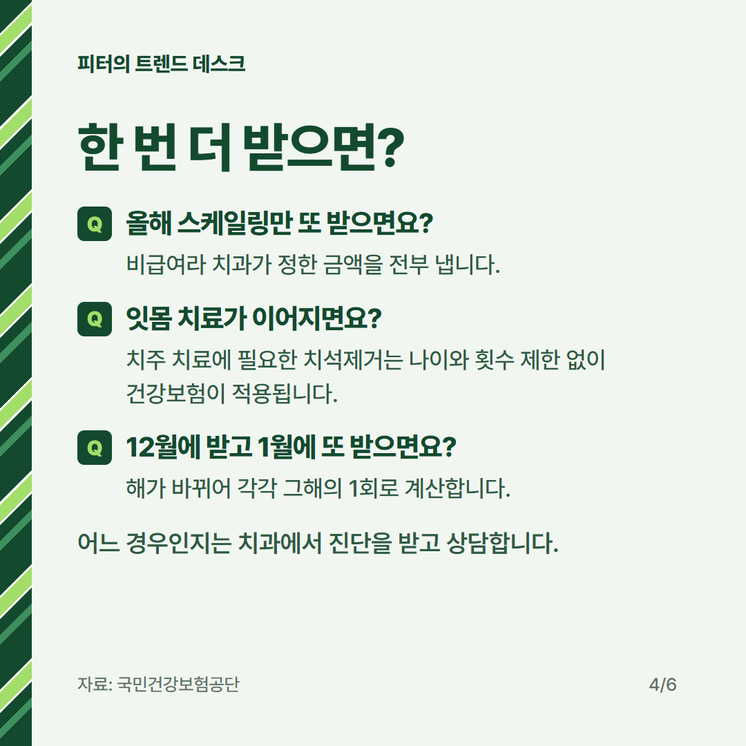 스케일링 건강보험 비용 18,200원은 어떻게 나오나요? 2026년 수가 계산 사진 3