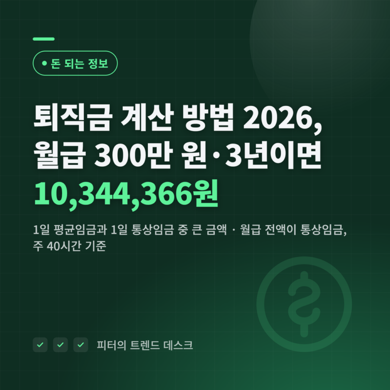 퇴직금 계산 방법 총정리 2026, 월급 300만 원에 3년이면 얼마인가요?
